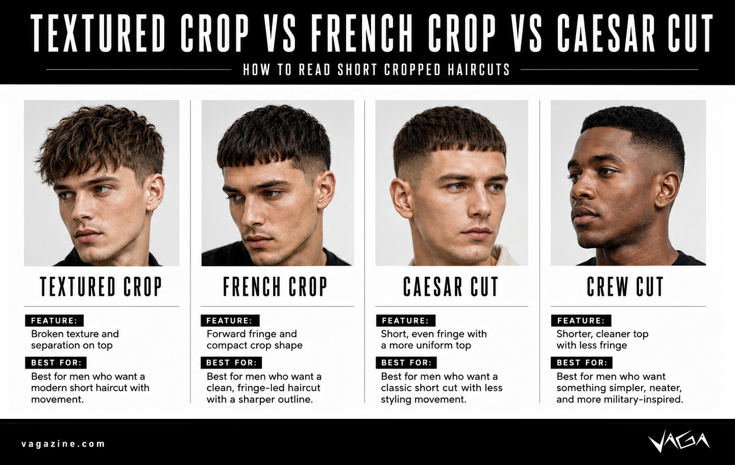 textured crop vs french crop